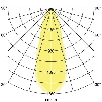 Brumberg Leuchten LED-Einbaustrahler 230V 3000K quadratisch 39465153