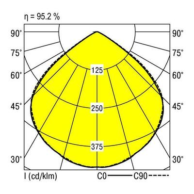Ridi-Leuchten LED-Downlight Tunable White, DALI EDLR235/3600-TW-WCAS