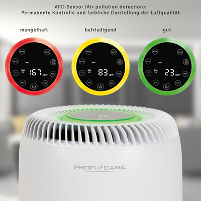 PROFI CARE Luftreiniger ProfiCare,WiFi PC-LR 3083 weiß