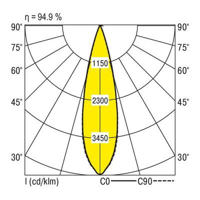 Ridi-Leuchten LED-Stromschienenstrahler 4000K KARO-L 3500-840M-FSW