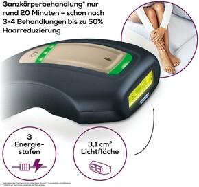 Beurer Haarentfernungsgerät PURE SKIN PRO IPL 5800