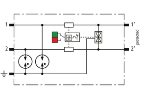 DEHN Kompakter Kombi-Ableiter für 2 Einzeladern BCO CL2 BE HF 5