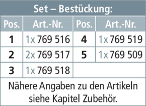 DEHN Erdungsstange 6-teilig EST SQL RW 4855 TA