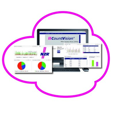 NZR CountVision Cloud Paket MLog25 78540014