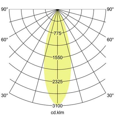 Brumberg Leuchten LED-Schienenstrahler 935, weiß 88397175