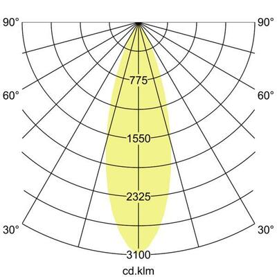 Brumberg Leuchten LED-Schienenstrahler 4000K schwarz 88397184