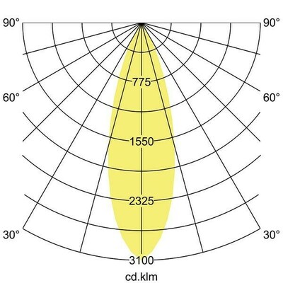 Brumberg Leuchten LED-Schienenstrahler 3500K schwarz 88397185