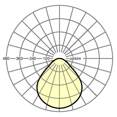 Regiolux LED-Einlegeleuchte M600 840, DALI lowea-LO#60144036650