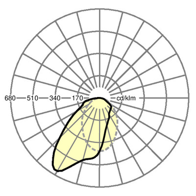 Regiolux LED-Anbauleuchte 830, ML alevo- #65713014195