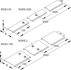 Niedax Abdeckung RDSV 100