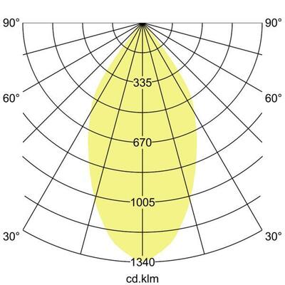 Brumberg Leuchten LED-Anbaudownlight 230V 940 12594174