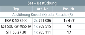 DEHN Bahnerdungsvorrichtung für Oberleitungen BEV OL NPF PKW K