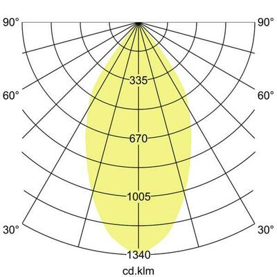 Brumberg Leuchten LED-Anbaudownlight 230V 940 12594184
