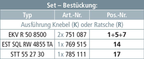 DEHN Bahnerdungsvorrichtung für Oberleitungen BEV OL NPF PKW R