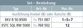 DEHN Bahnerdungsvorrichtung für Oberleitungen BEV OL NPF R