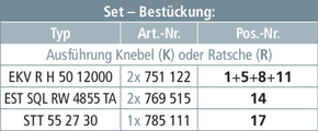 DEHN Bahnerdungsvorrichtung für Oberleitungen BEV OL PF PKW R