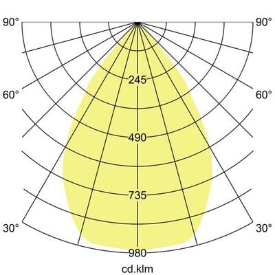 Brumberg Leuchten LED-Anbaudownlight 230V 940 12595174DA