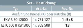 DEHN Bahnerdungsvorrichtung für Oberleitungen BEV OL PF V2 R