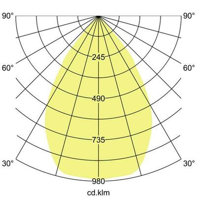 Brumberg Leuchten LED-Anbaudownlight 230V 940 12595184