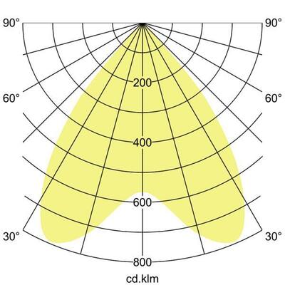 Brumberg Leuchten LED-Anbaudownlight 230V 940 12596174