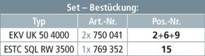 DEHN Bahnerdungsvorrichtung für Umspanner BEV US OL ST