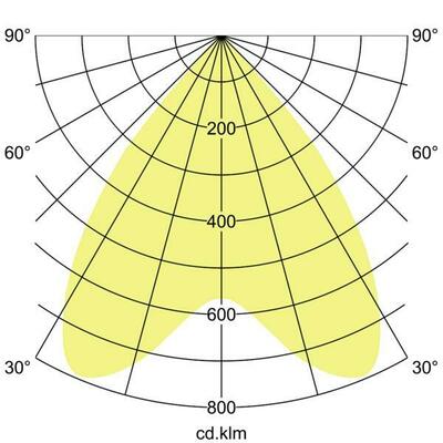 Brumberg Leuchten LED-Anbaudownlight 230V 940 12596184DA