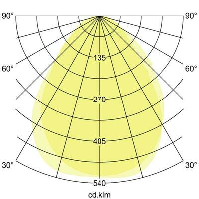 Brumberg Leuchten LED-Panel 3000K 32061073