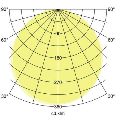 Brumberg Leuchten LED-Panel 3000K 32062073