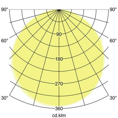 Brumberg Leuchten LED-Panel 3000K 32073073