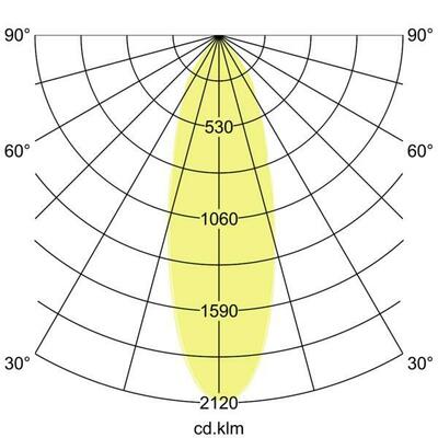 Brumberg Leuchten LED-Einbaustrahler 230V 3000K, weiß. 40488173AB