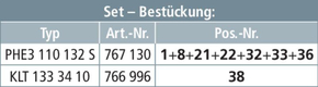 DEHN Spannungsprüferset PHE III110-132kV PHE3S 110 132 S
