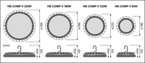 Ledvance LED-Hallenleuchte 865 110Gr IP65 HBCOMPV83W865110DEG