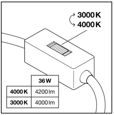 Ledvance LED-Panel M600 930/940 DALI CPS PLCMFT600P36WCCTDALI