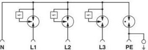 Phoenix Contact Kombiableiter Typ 1/2 FLT-SEC-ZP2-3S-255/7