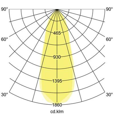 Brumberg Leuchten LED-Einbaustrahler 230V d2w, 3000K-1800K 39373083
