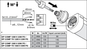 Ledvance LED-Feuchtraumleuchte 865, IP66 DPCO.TH1500V50W865PS