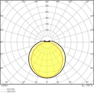 Ledvance LED-Feuchtraumleuchte 840, IP66 DPCOMP1200V33W840PS