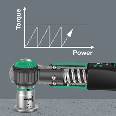 Wera Werk Drehmomentschlüssel m.Überrutschmechanik Safe-Torque A 1