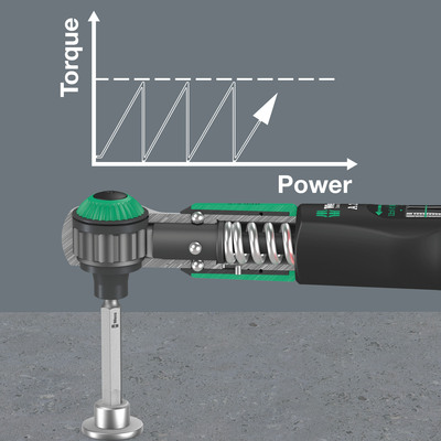 Wera Werk Drehmomentschlüssel m.Überrutschmechanik Safe-Torque A 2