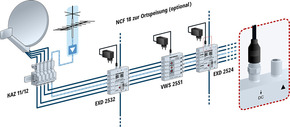 Kathrein Netzteil 18V/800mA SNT NCF 18