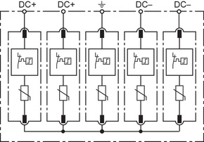 DEHN Generatoranschlusskasten f. PV-Anlagen DCU 2 YPV 1100 2M 1S