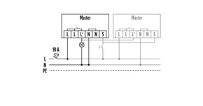 ESYLUX Decken-Präsenzmelder PD 360/8 BASIC IP54