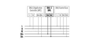 ESYLUX Decken-Präsenzmelder DALI-2 PDC360/8miniBMSDALI2