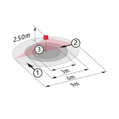 BEG Brück Electronic Präsenzmelder DALI-LINK PD1-DALILINK-FLAT-DE