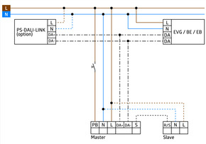 BEG Brück Electronic Präsenzmelder DALI PD2N-M-DACO DALI-2