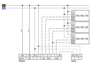 BEG Brück Electronic Präsenzmelder 3xDALI PD4MTRIO-DALI/DSI-DE