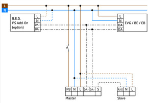 BEG Brück Electronic Präsenzmelder DALI PD9N-M-DACO DALI-2