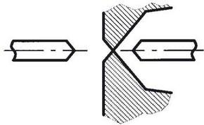 Weidmüller Seitenschneider SE HD 140