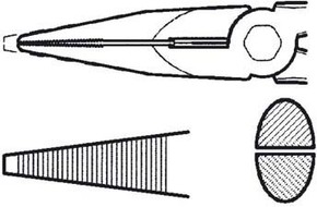 Weidmüller Spitzzange gerade RedLine FRZ S 200