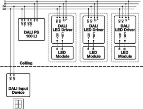 Osram BETRIEBSGERÄTE DALI-Betriebsgerät DALI PS 100 LI